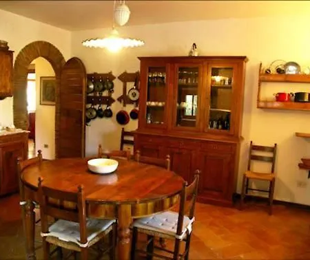 La Quiete Σπίτι διακοπών Bagnoregio